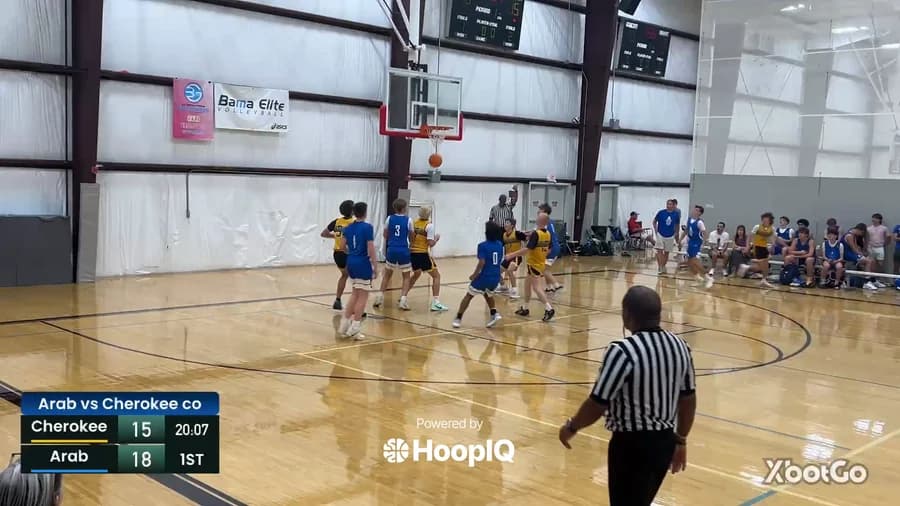 3-pt Shot