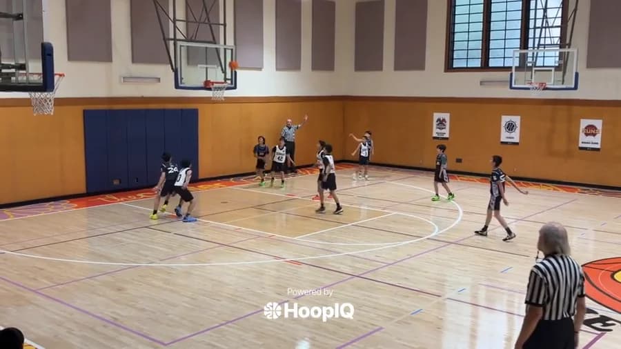 Off. Rebound