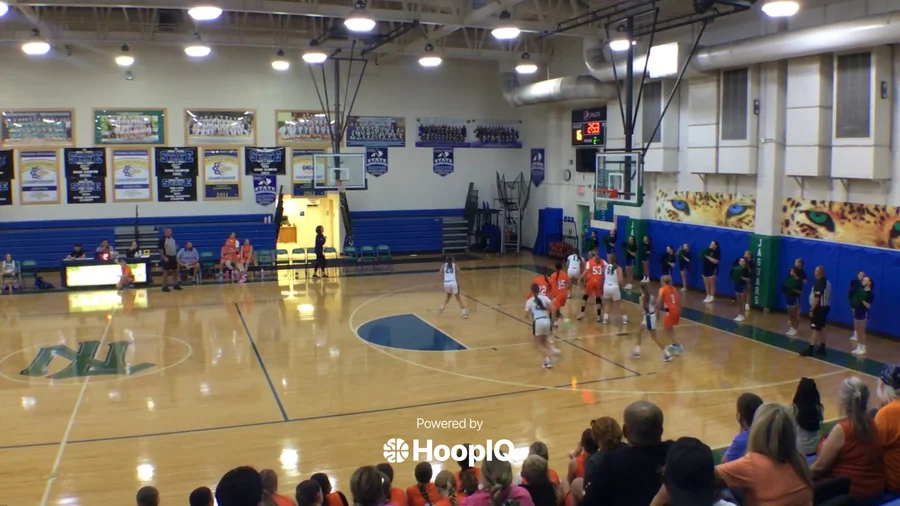 Off. Rebound