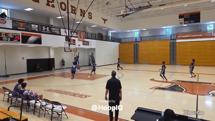 2-pt Shot