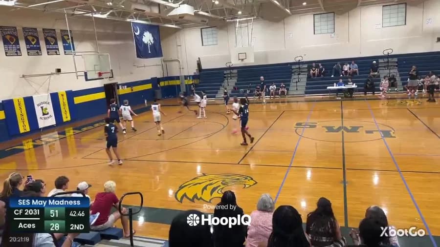 2-pt Shot