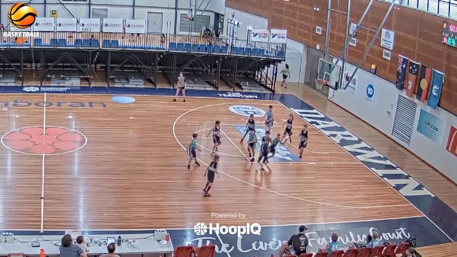 Off. Rebound