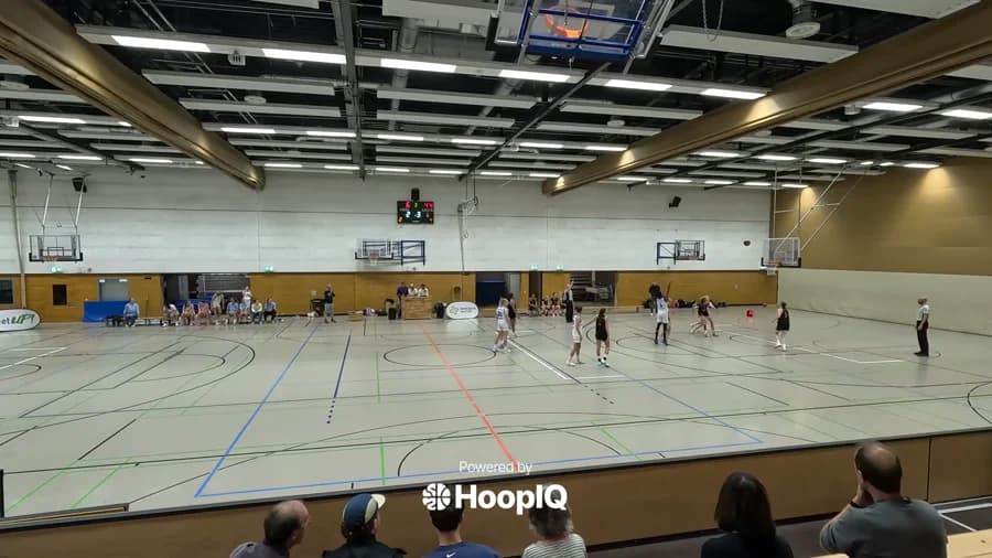 Off. Rebound