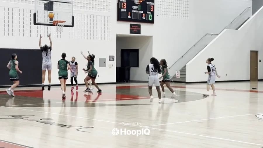 Off. Rebound