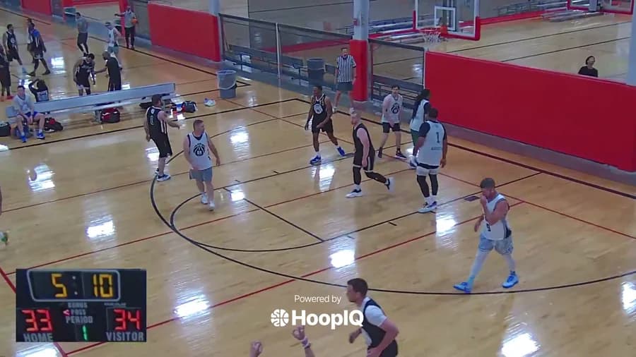 3-pt Shot