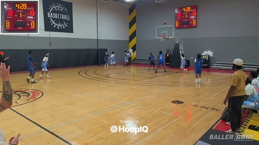 Off. Rebound