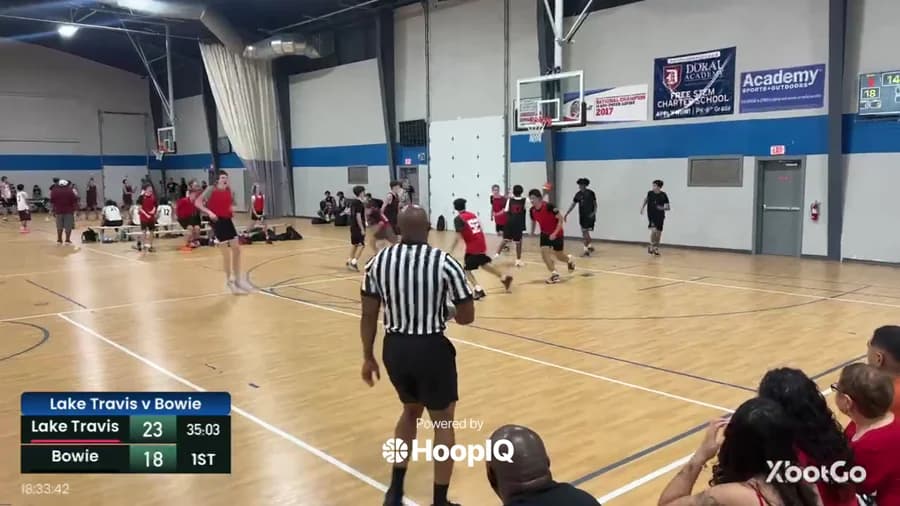 2-pt Shot