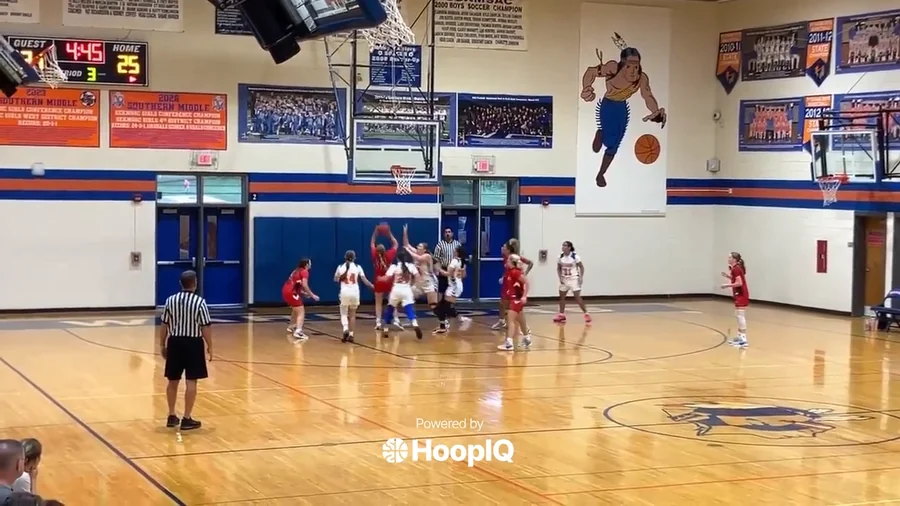 Off. Rebound