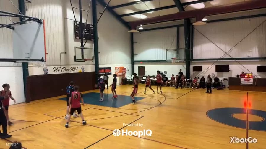 3-pt Shot