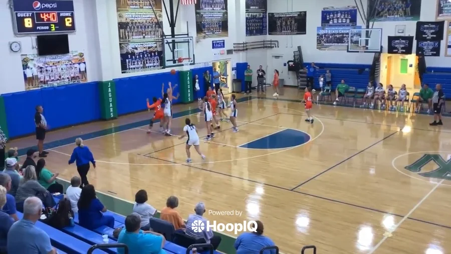 Off. Rebound