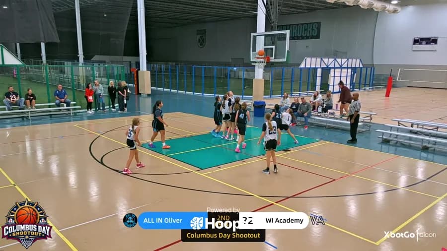 Off. Rebound