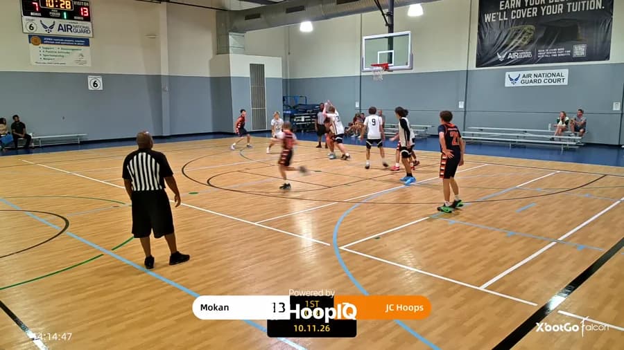 3-pt Shot