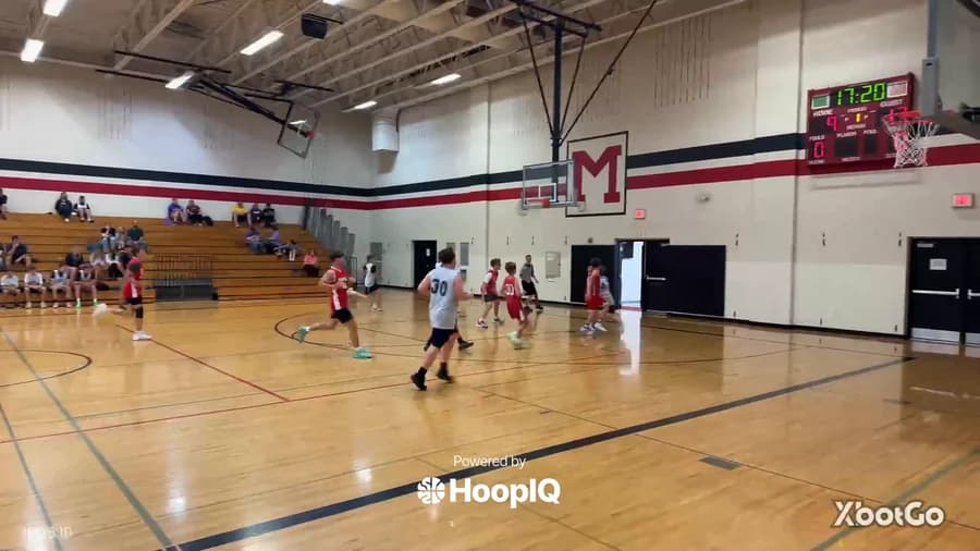 2-pt Shot