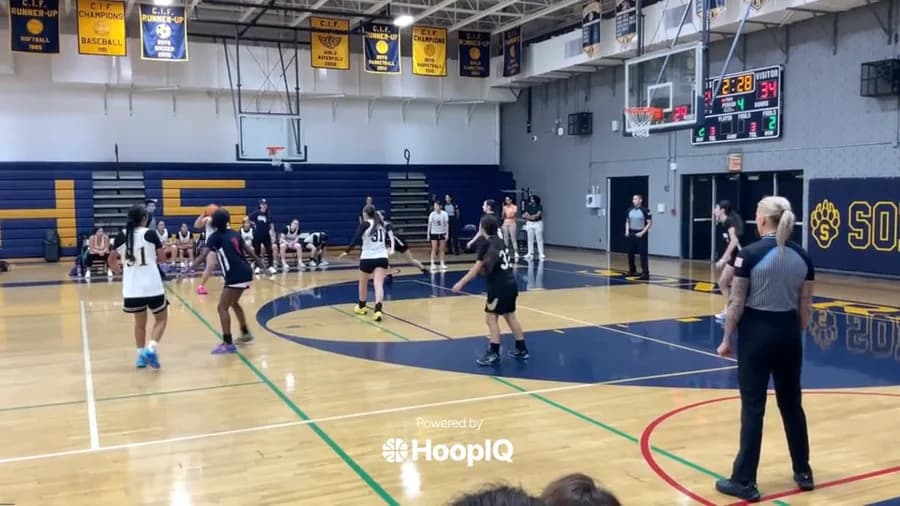2-pt Shot