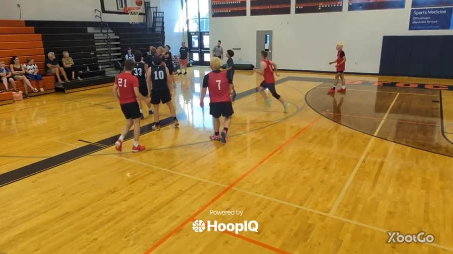 2-pt Shot