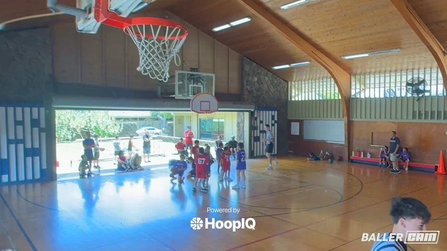 Off. Rebound