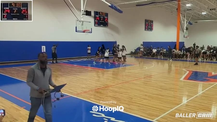 2-pt Shot