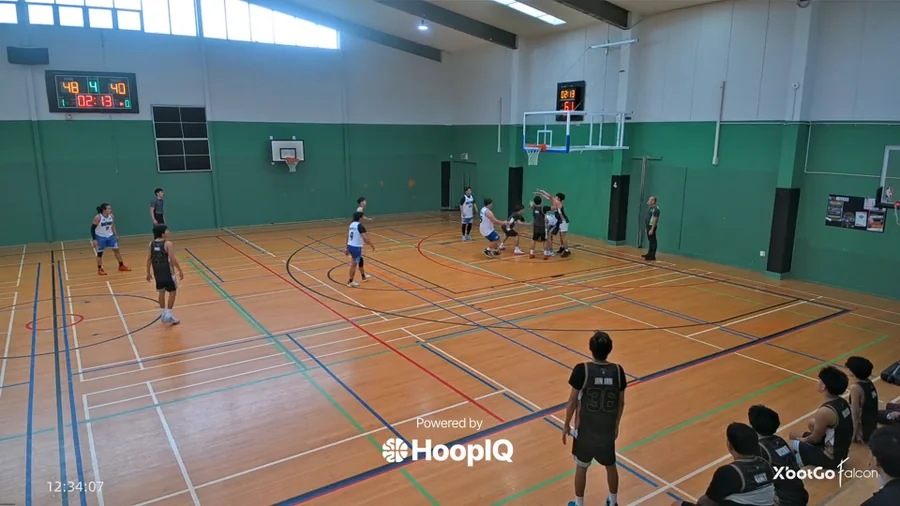 Off. Rebound