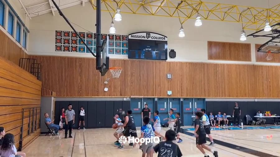 Off. Rebound