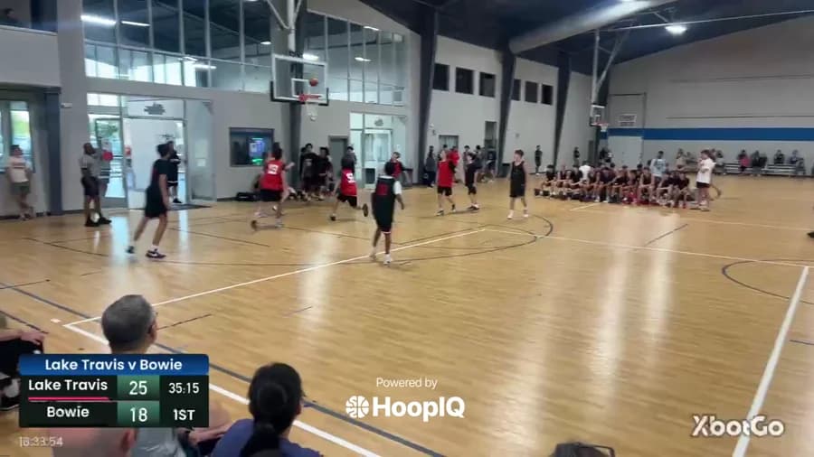 2-pt Shot