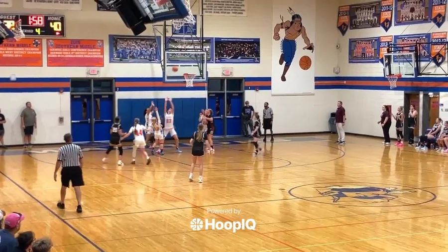Off. Rebound