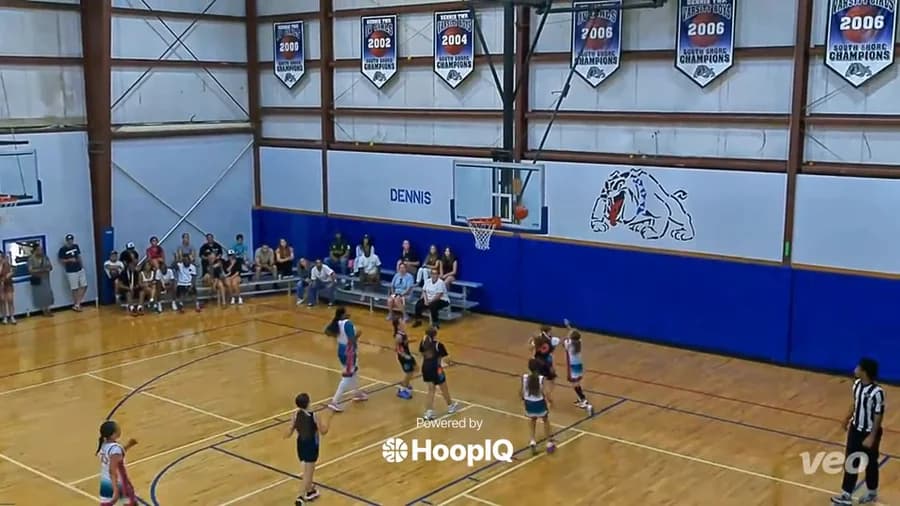 Off. Rebound