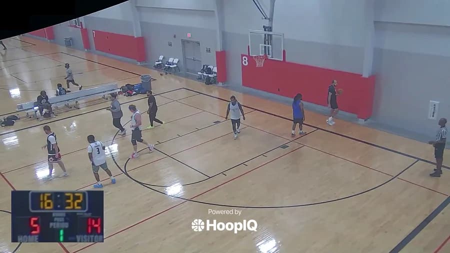 2-pt Shot