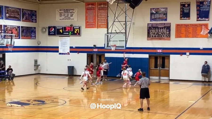 Off. Rebound