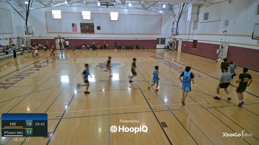 2-pt Shot