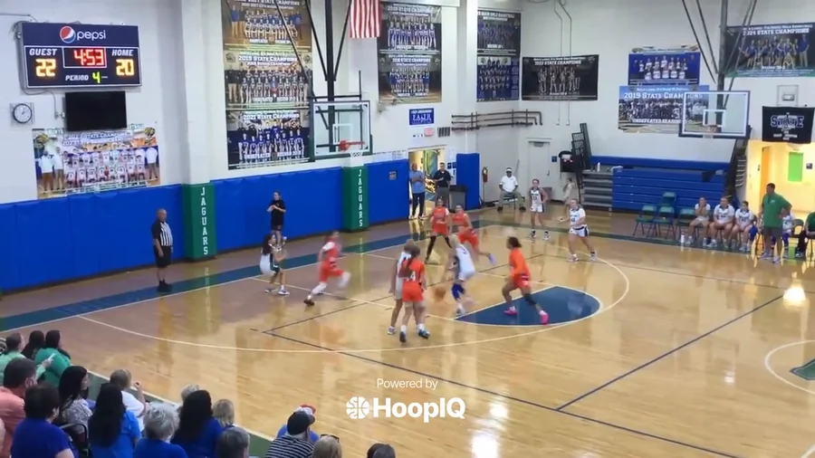 2-pt Shot
