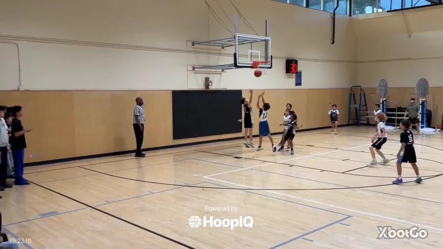 Off. Rebound