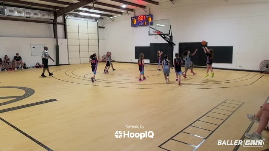 Off. Rebound