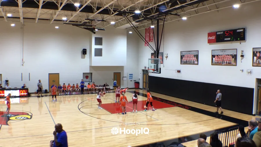 Off. Rebound