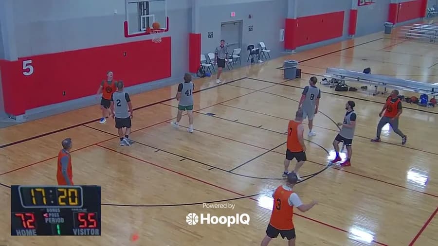 2-pt Shot