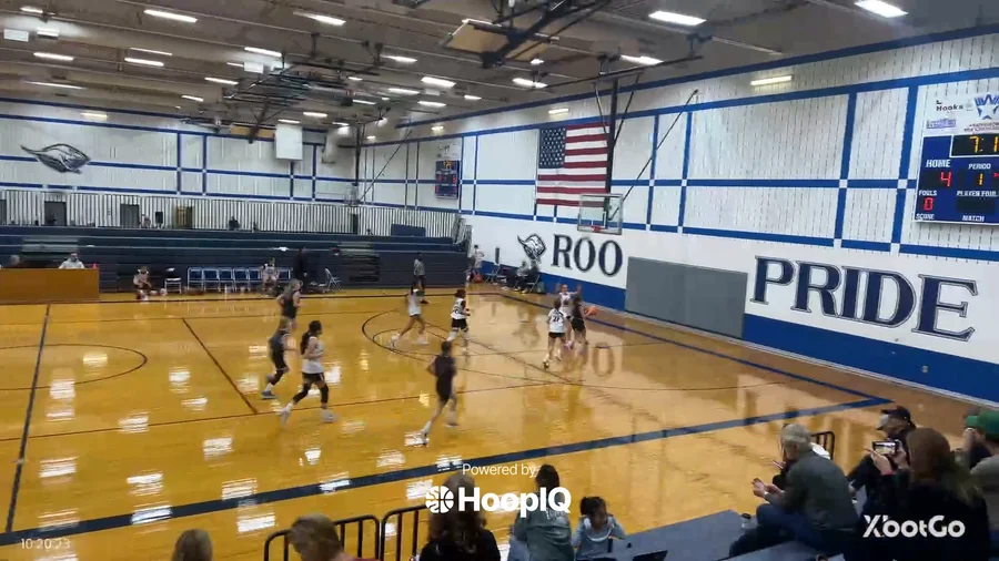 Off. Rebound