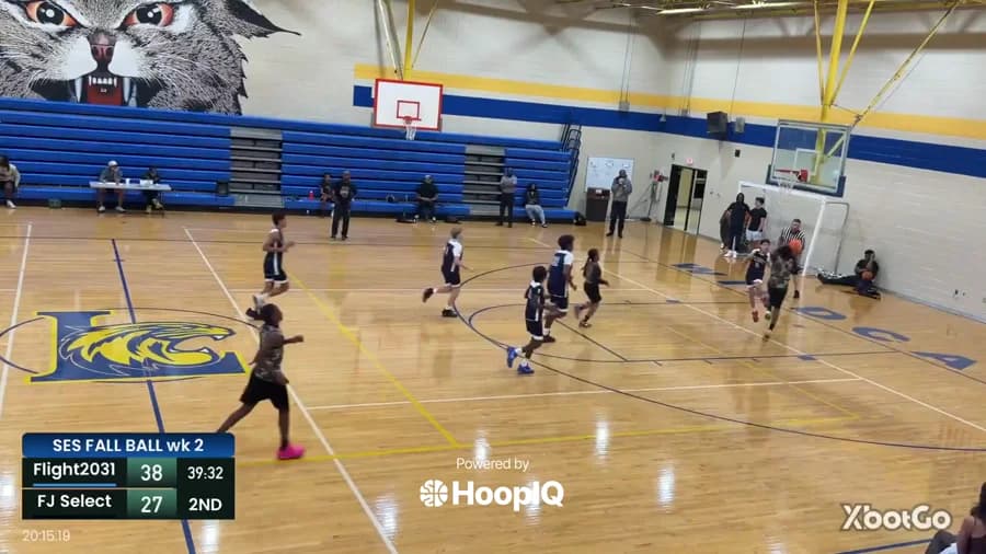 2-pt Shot