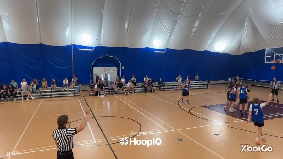 3-pt Shot