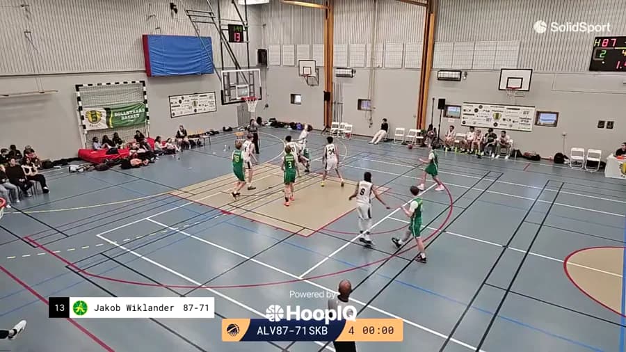 Off. Rebound