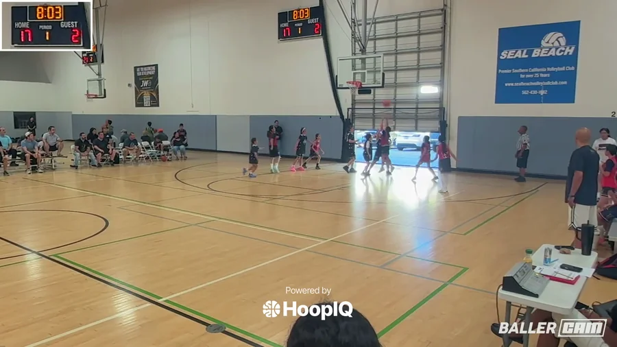 2-pt Shot
