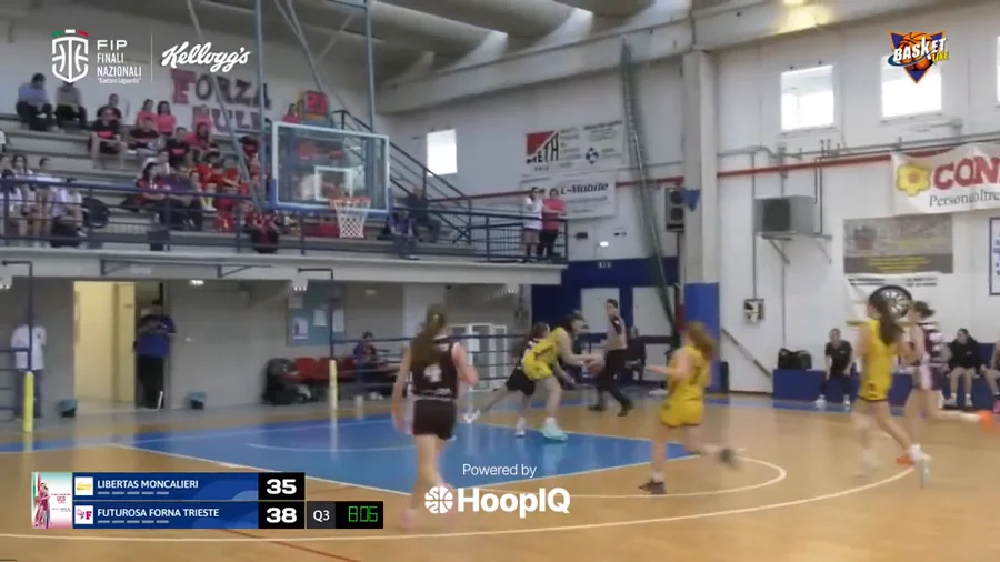 2-pt Shot