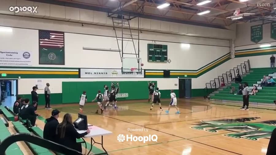 2-pt Shot