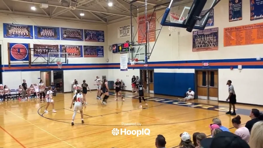 Def. Rebound
