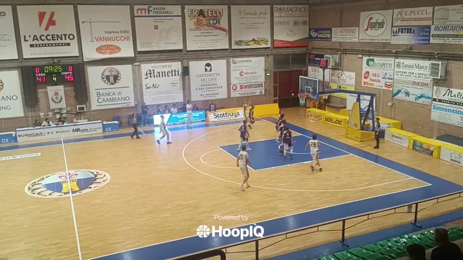 3-pt Shot