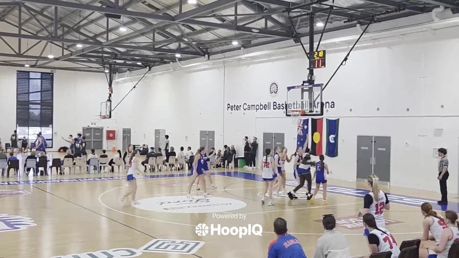 Off. Rebound