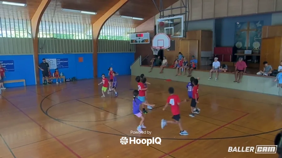 Off. Rebound