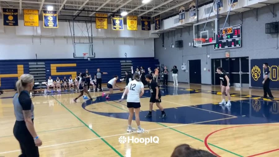 2-pt Shot