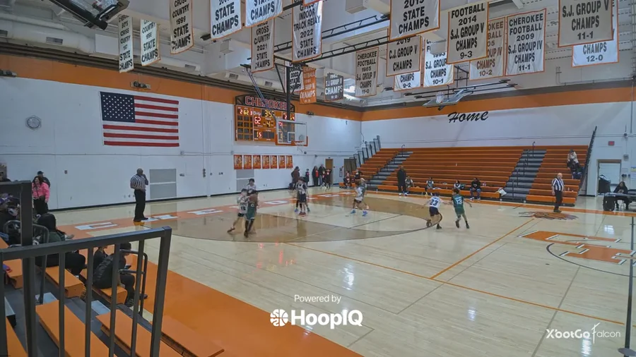 2-pt Shot