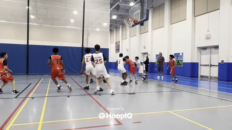 Off. Rebound