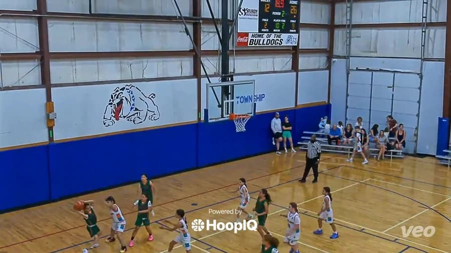 Off. Rebound