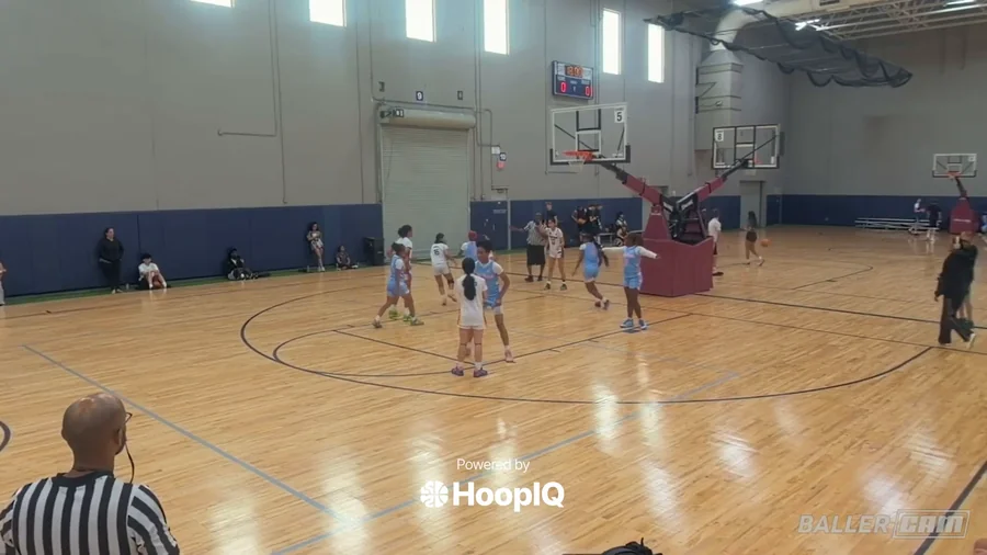 Off. Rebound
